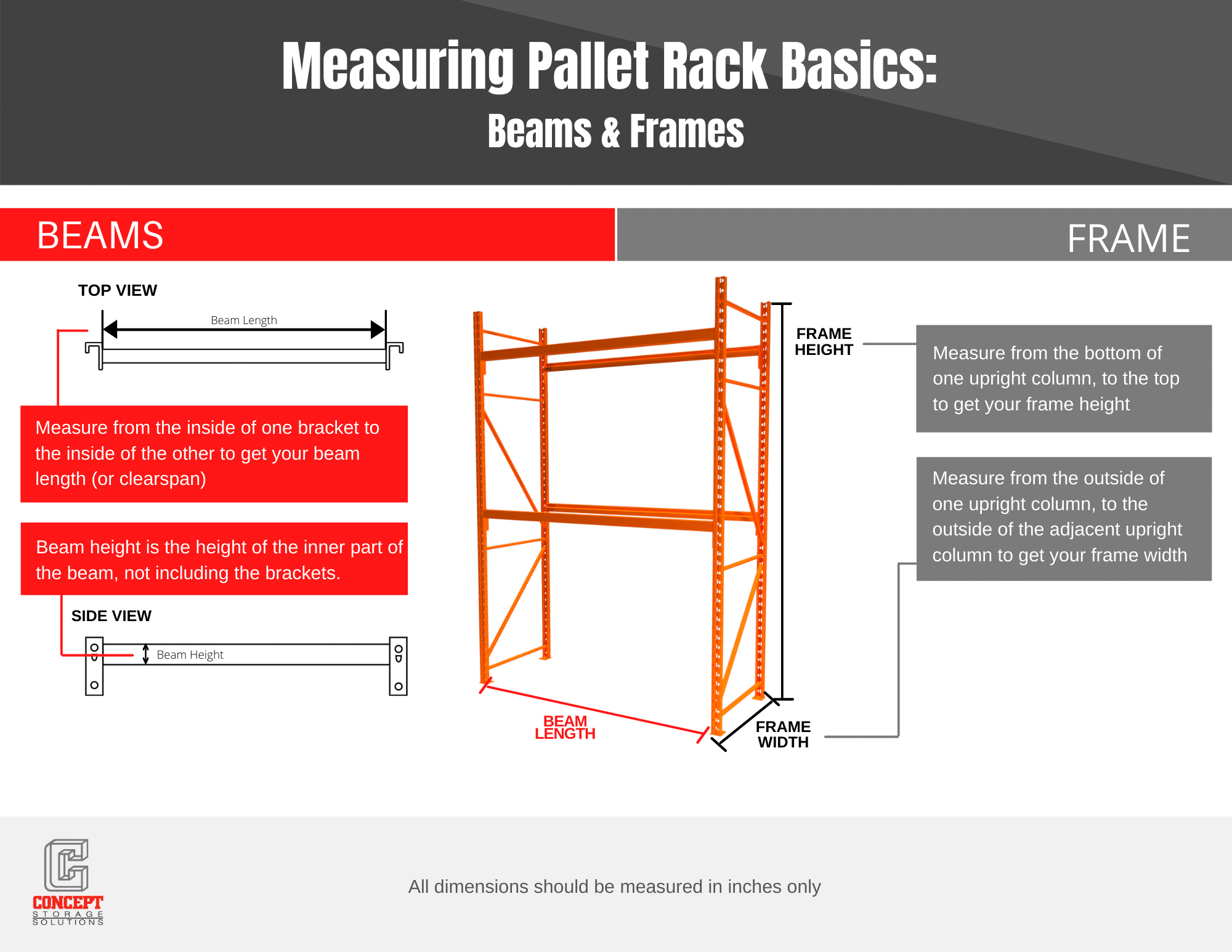 Measuring Pallet Rack Basics: Beams & Frames