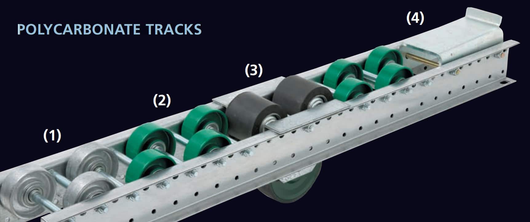 POLYCARBONATE TRACKS